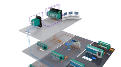 FieldConnex - Fieldbus Diagnostics